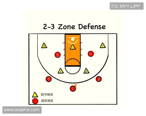 上海篮球队进攻战术解析与球员配合深度剖析 上海篮球队进攻战术解析与球员配合深度剖析