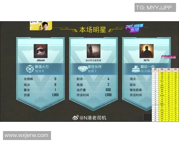 和平精英实力排行榜更新JDG战队荣登第三名引发热议 和平精英实力排行榜更新JDG战队荣登第三名引发热议